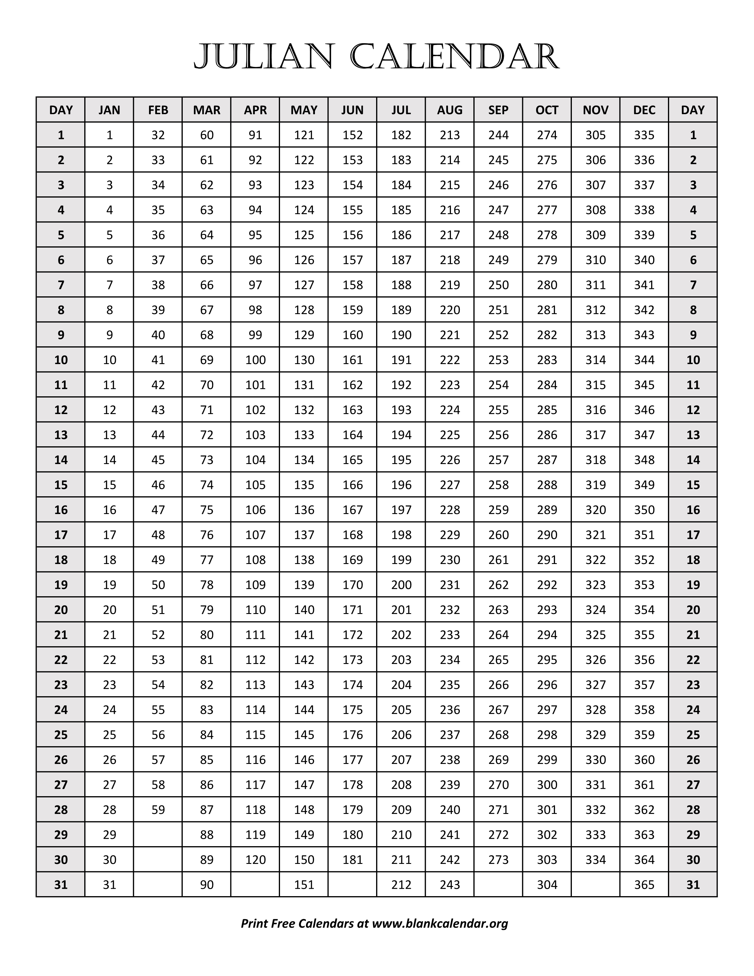 Julian Date Calendar Calendar Printables Calendar Pdf Calendar